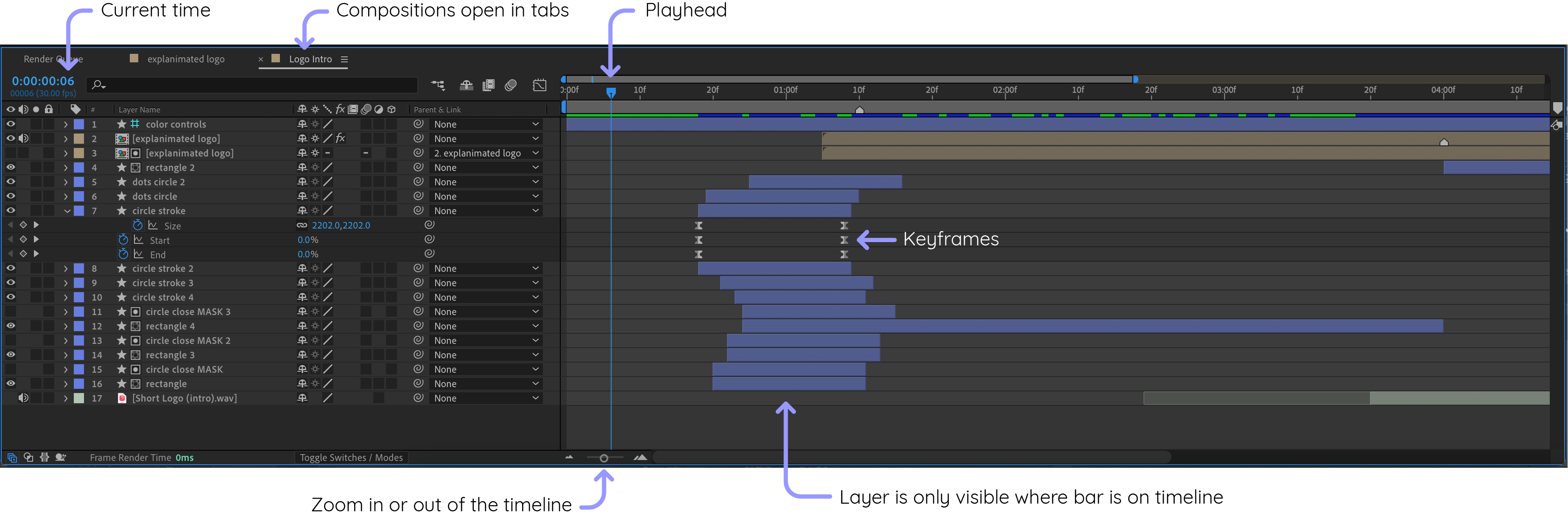 AE Fundamentals Getting Started